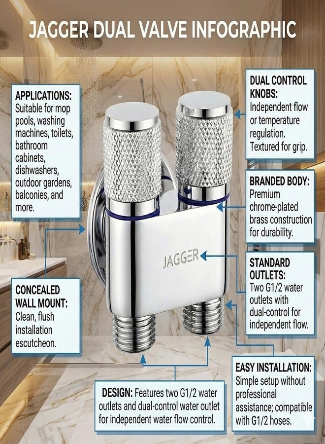 JAGGER صنبور زاوية من الفولاذ المقاوم للصدأ JAGGER JAG415، فضي اللون، 2 في 1 | صمام زاوية ثنائي الاتجاه | صمام زاوية ثنائي الاتجاه لحنفيات الحمام/حوض الغسيل مع شفة جدارية (عبوة من قطعة واحدة) - Image 4